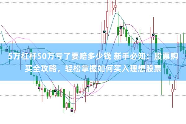 5万杠杆50万亏了要赔多少钱 新手必知：股票购买全攻略，轻松掌握如何买入理想股票