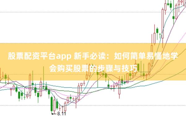 股票配资平台app 新手必读:如何简单易懂地学会购买股票的步骤与技巧