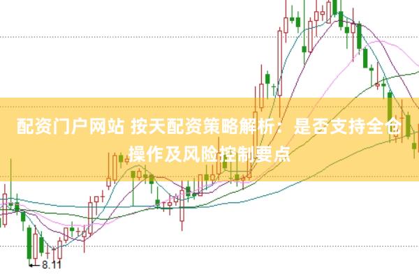 配资门户网站 按天配资策略解析：是否支持全仓操作及风险控制要点