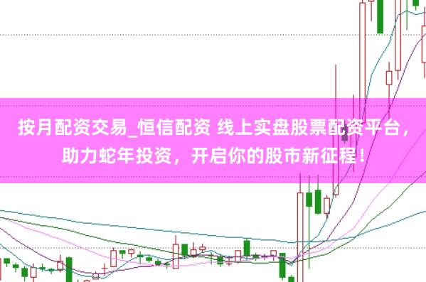 按月配资交易_恒信配资 线上实盘股票配资平台,助力蛇年投资,开启你的股市新征程!