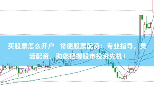 买股票怎么开户   常德股票配资：专业指导，灵活配资，助您把握股市投资先机！