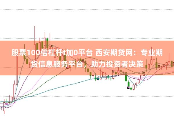 股票100倍杠杆t加0平台 西安期货网:专业期货信息服务平台,助力投资者决策