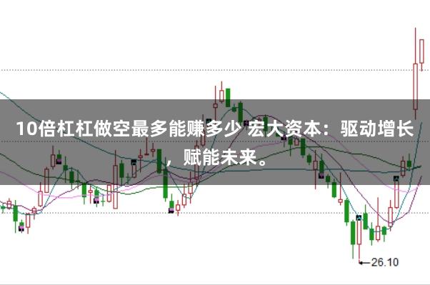 10倍杠杠做空最多能赚多少 宏大资本:驱动增长,赋能未来。