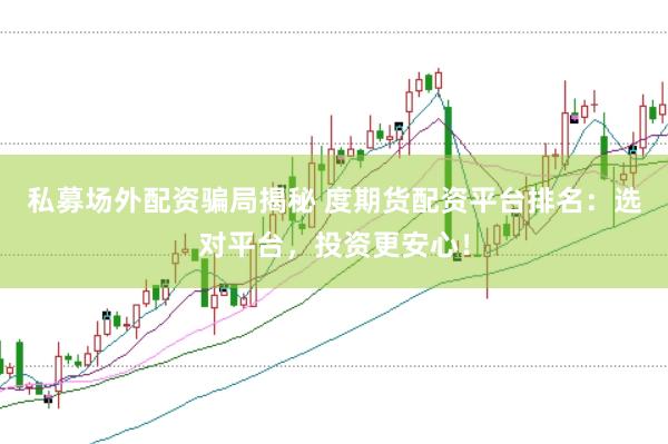 私募场外配资骗局揭秘 度期货配资平台排名：选对平台，投资更安心！