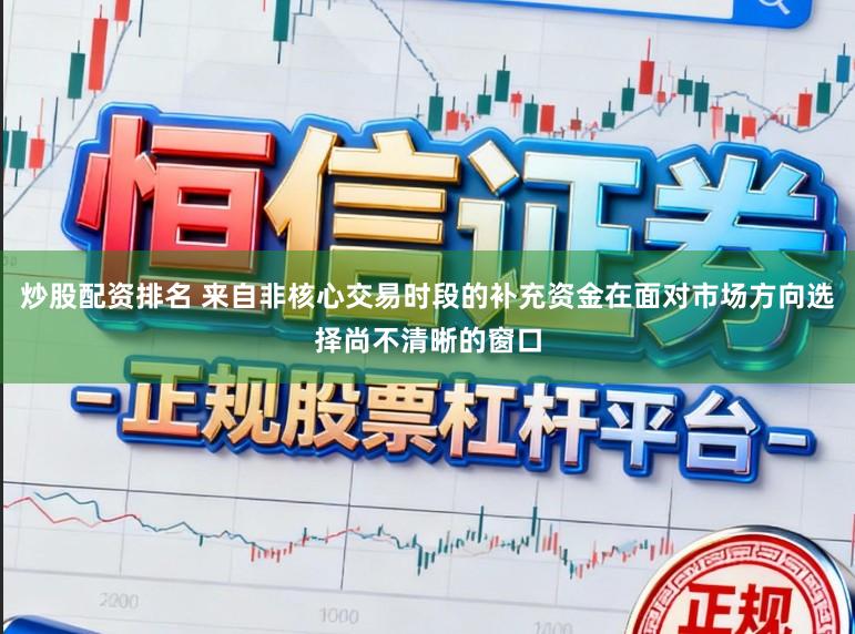 炒股配资排名 来自非核心交易时段的补充资金在面对市场方向选择尚不清晰的窗口
