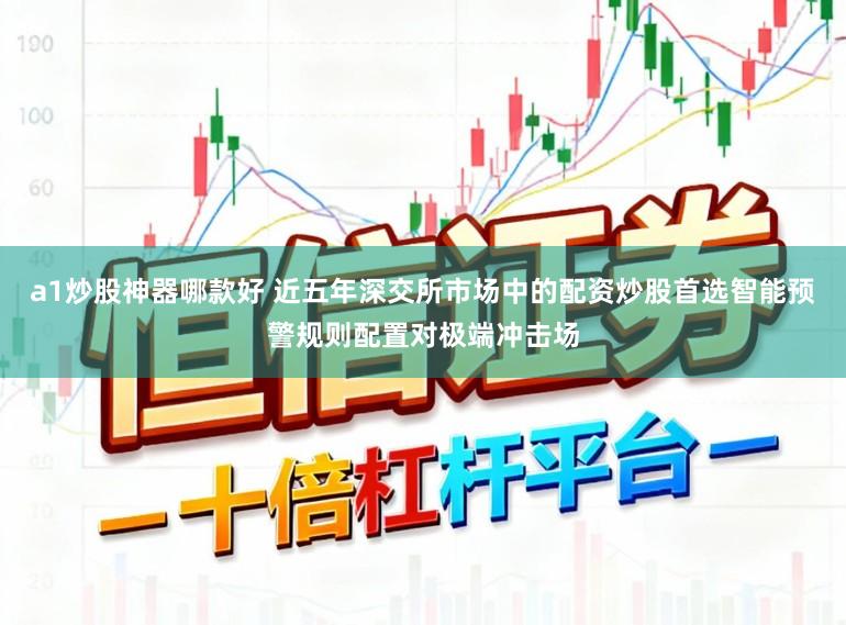 a1炒股神器哪款好 近五年深交所市场中的配资炒股首选智能预警规则配置对极端冲击场